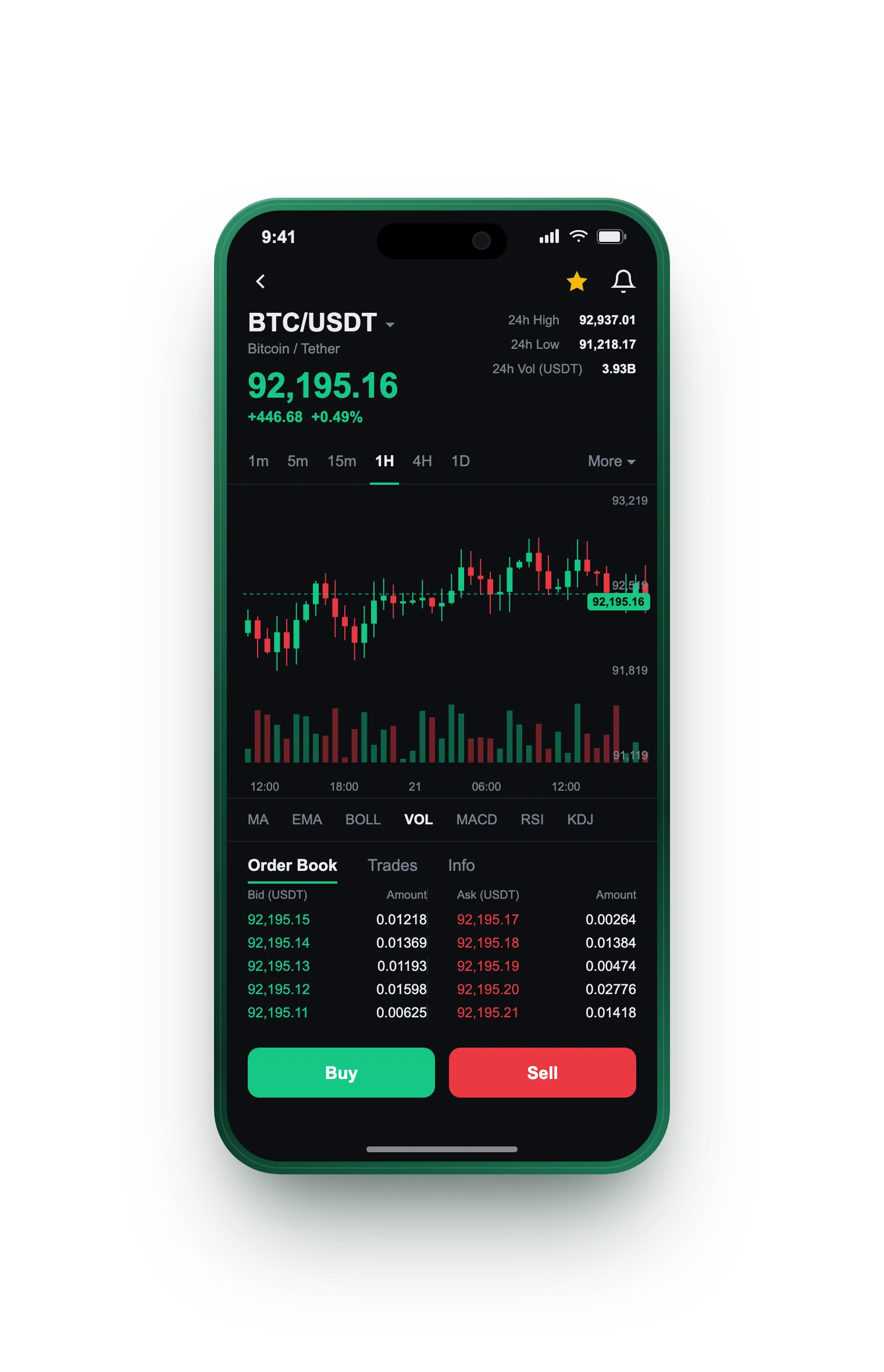 Okyanus Digital — BTC/USDT live candlestick chart, order book and one-tap Buy/Sell on mobile